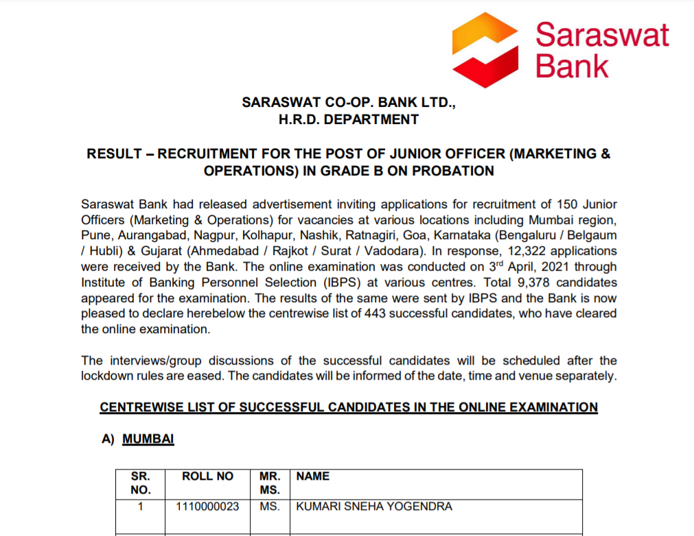 saraswat bank result declare junior clerk 2021.png